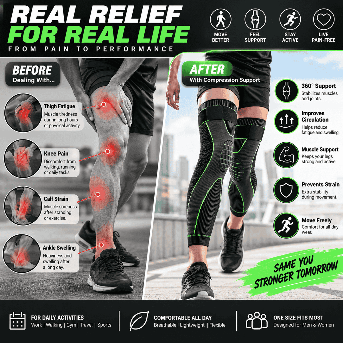 KneeFlex™ Pro Compression Support – 2-Piece Set